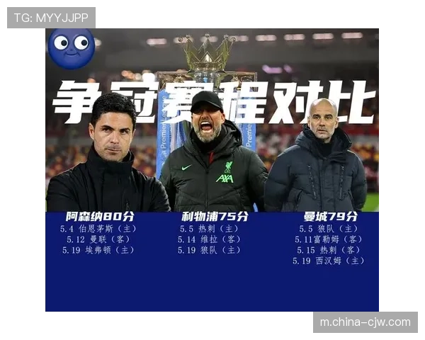 英超十一轮后冷门常态化 中游球队从BIG6取分率显著提升